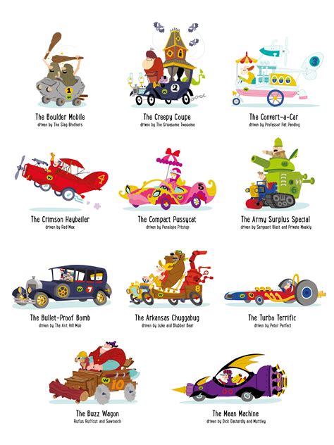 Wacky races cartoon characters - Wacky Races is an American animated television series produced by Hanna-Barbera Productions and Heatter-Quigley Productions. The series was possibly inspired...
